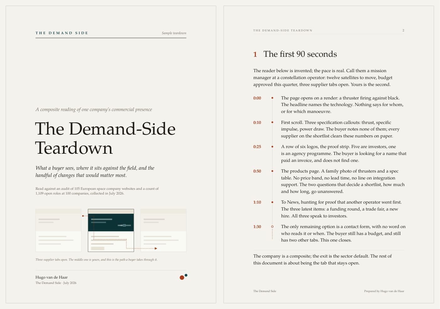 The first two pages of the sample teardown: a cover page and a page reading a homepage minute by minute, from the headline to the closed tab.